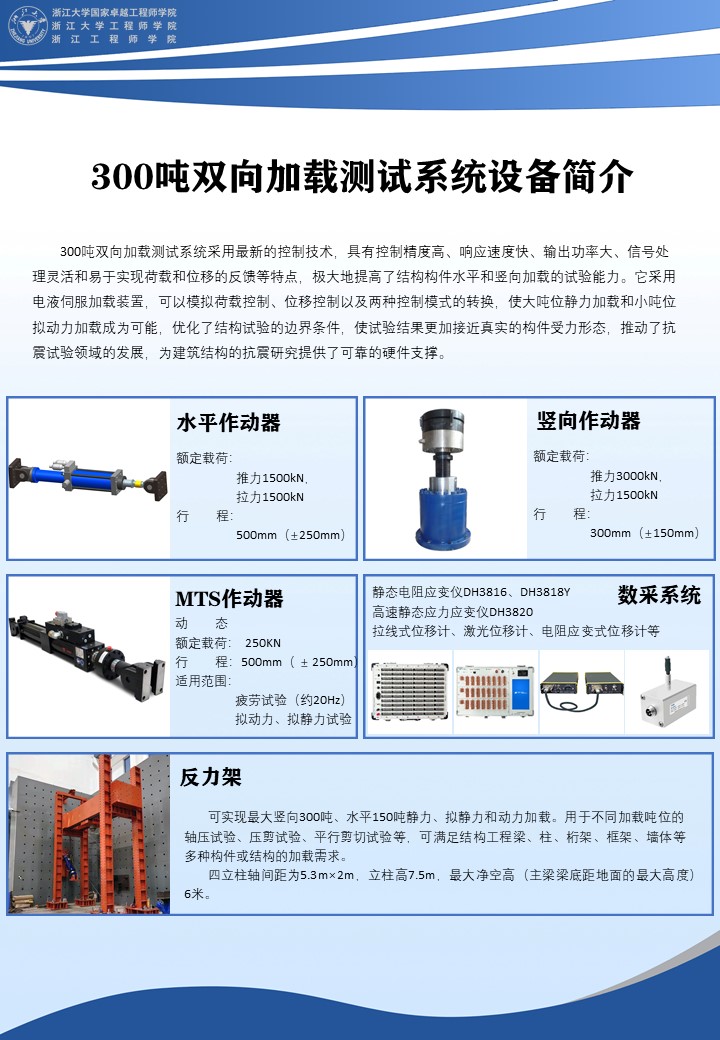 300吨测试系统设备简介.jpg